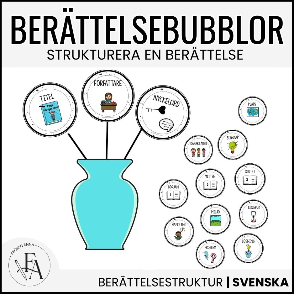 Berättelsebubblor – Stödstruktur berättelse