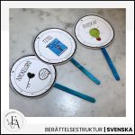 Berättelsebubblor – Stödstruktur berättelse - bild 2