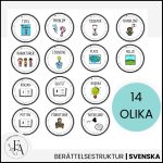 Berättelsebubblor – Stödstruktur berättelse - bild 3