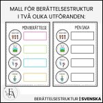 Berättelsebubblor – Stödstruktur berättelse - bild 4