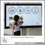 Berättelsebubblor – Stödstruktur berättelse - bild 5