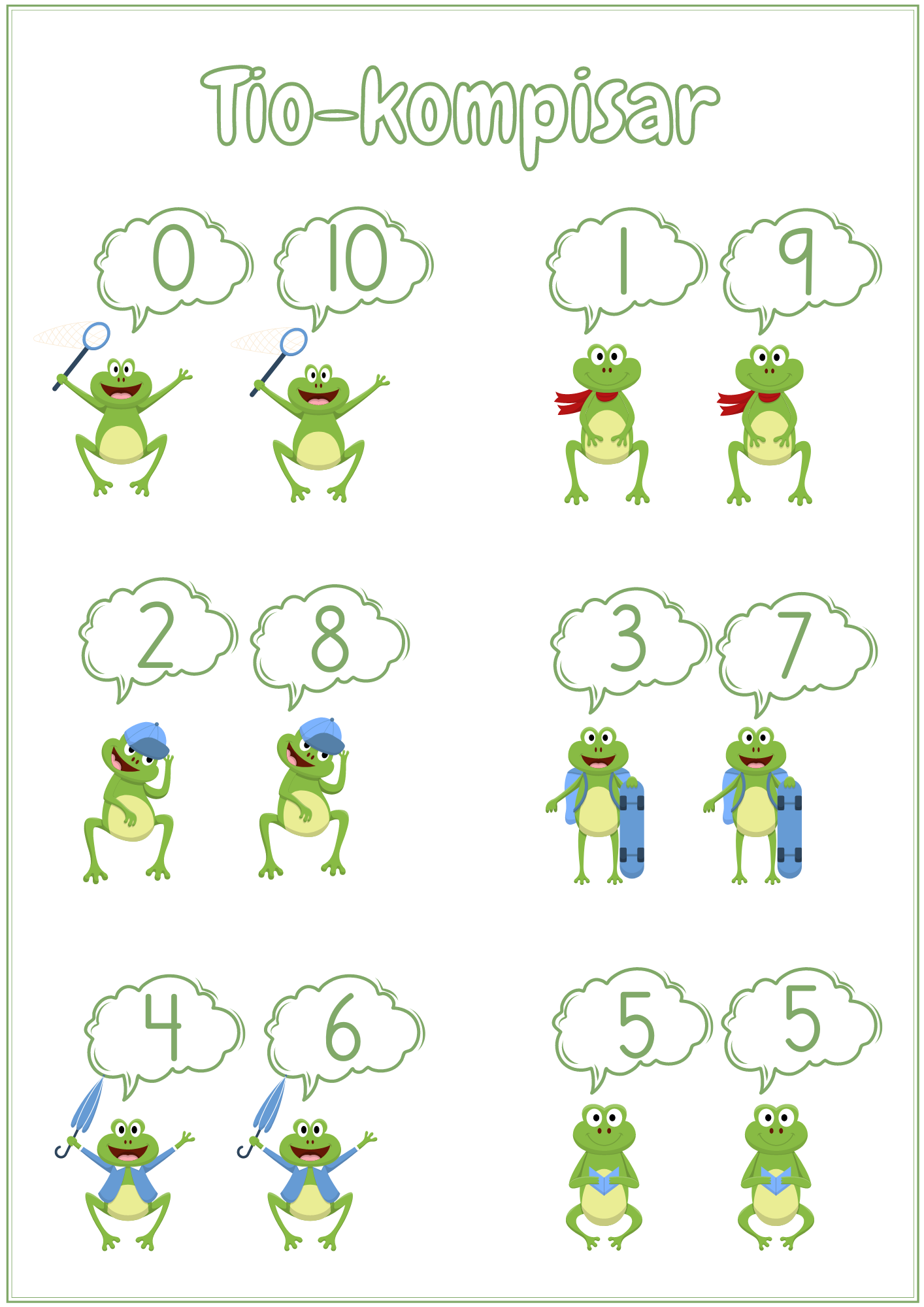 Träna på tio-kompisarna (memory, "pratorm" samt poster)