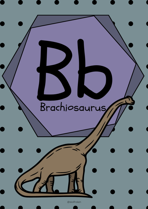Väggalfabet dinosaurier