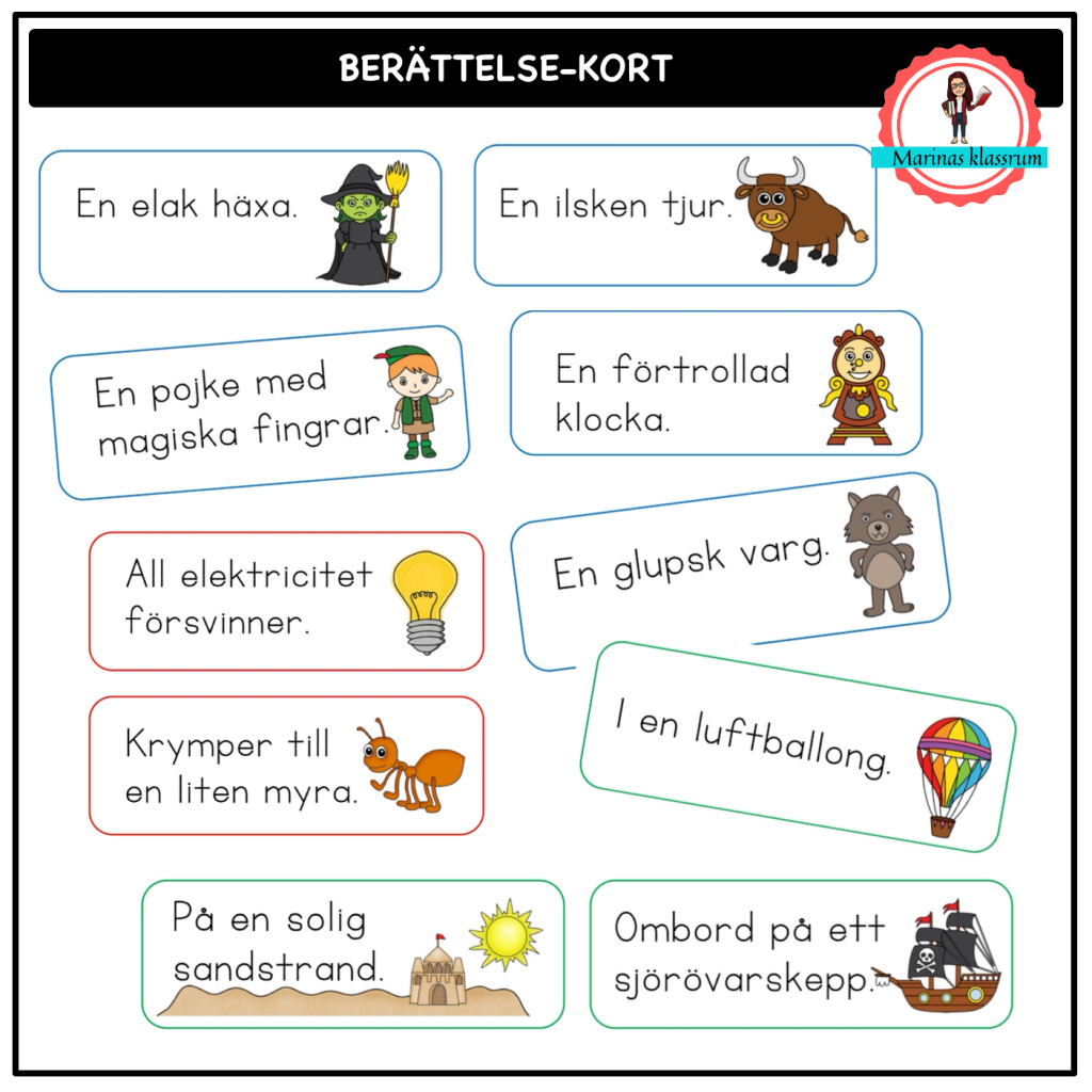 Berättelsekort