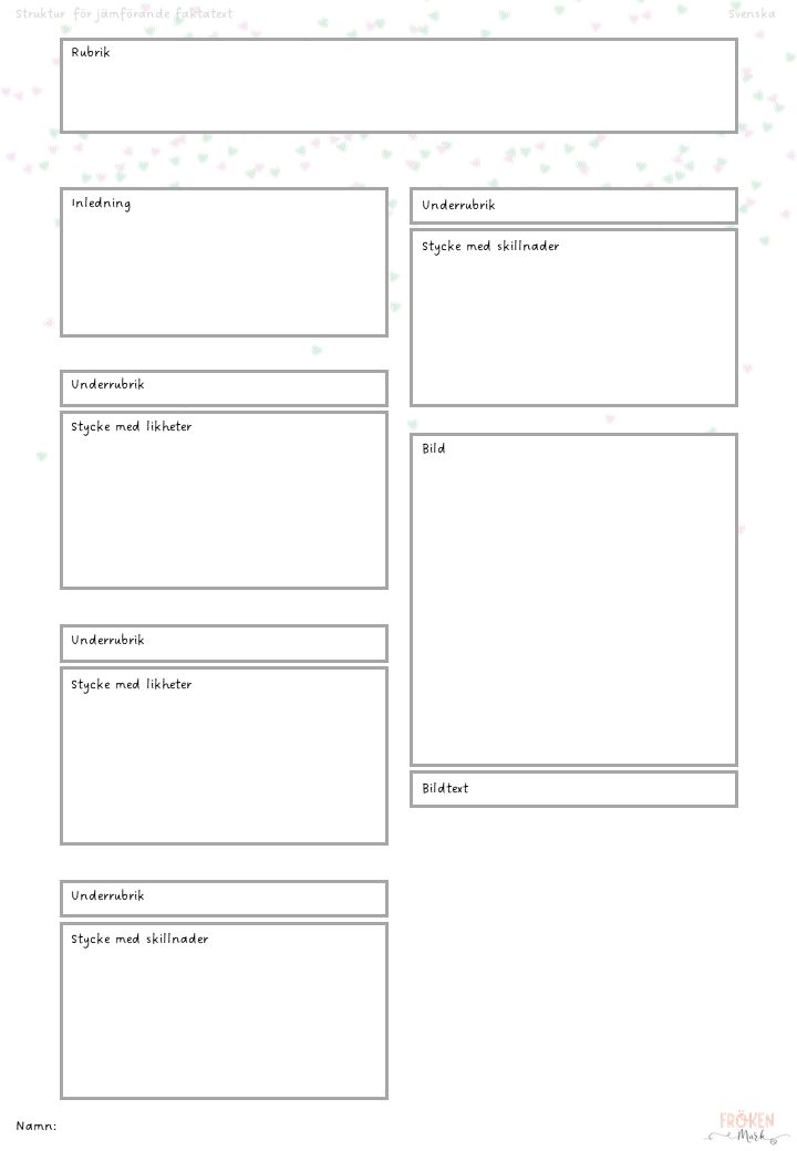 Strukturmall för jämförande faktatext