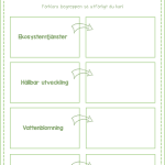 Minitest – Begrepp om ekosystemtjänster - bild 2