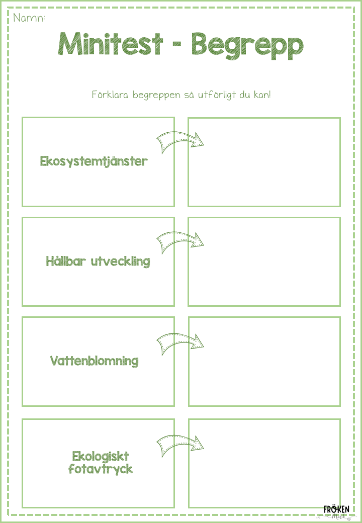 Minitest - Begrepp om ekosystemtjänster