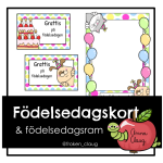 Födelsedagskort och födelsedagsram - bild 1