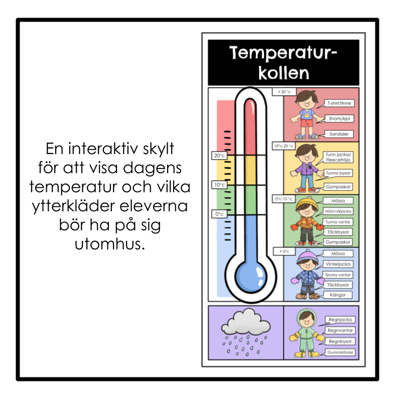 Temperaturkollen