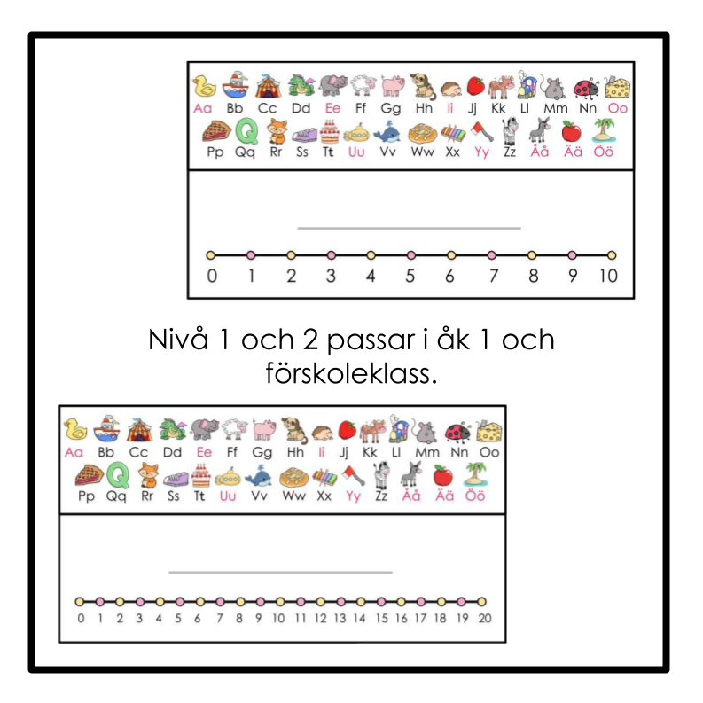 Namnskyltar med bänkhjälp