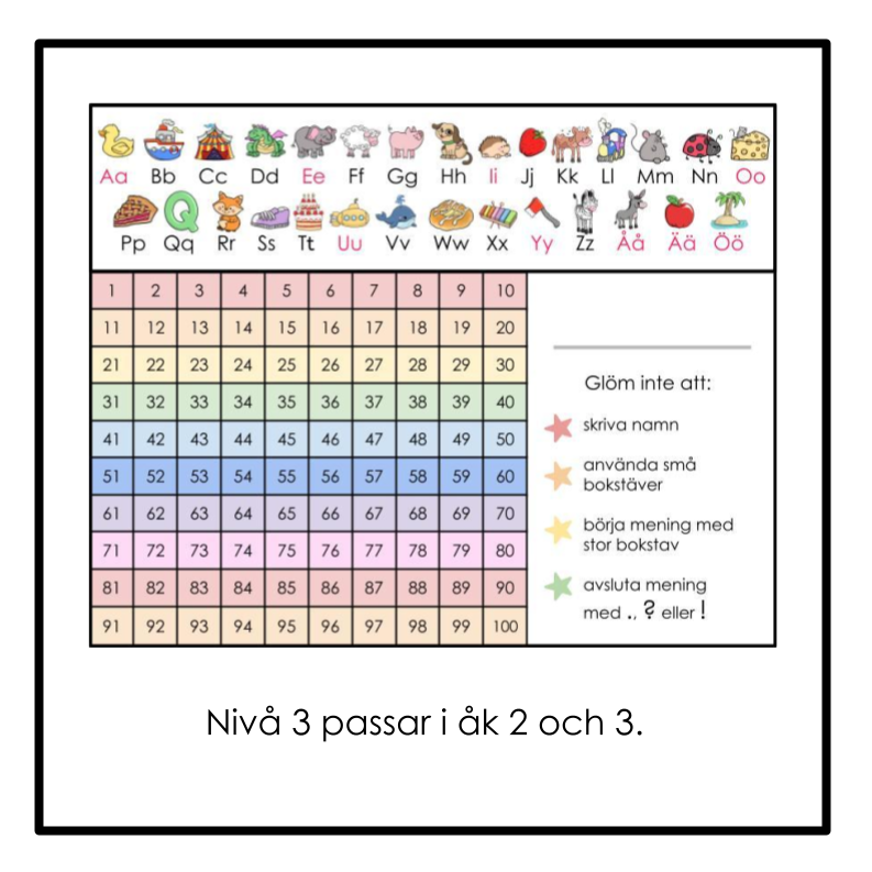 Namnskyltar med bänkhjälp
