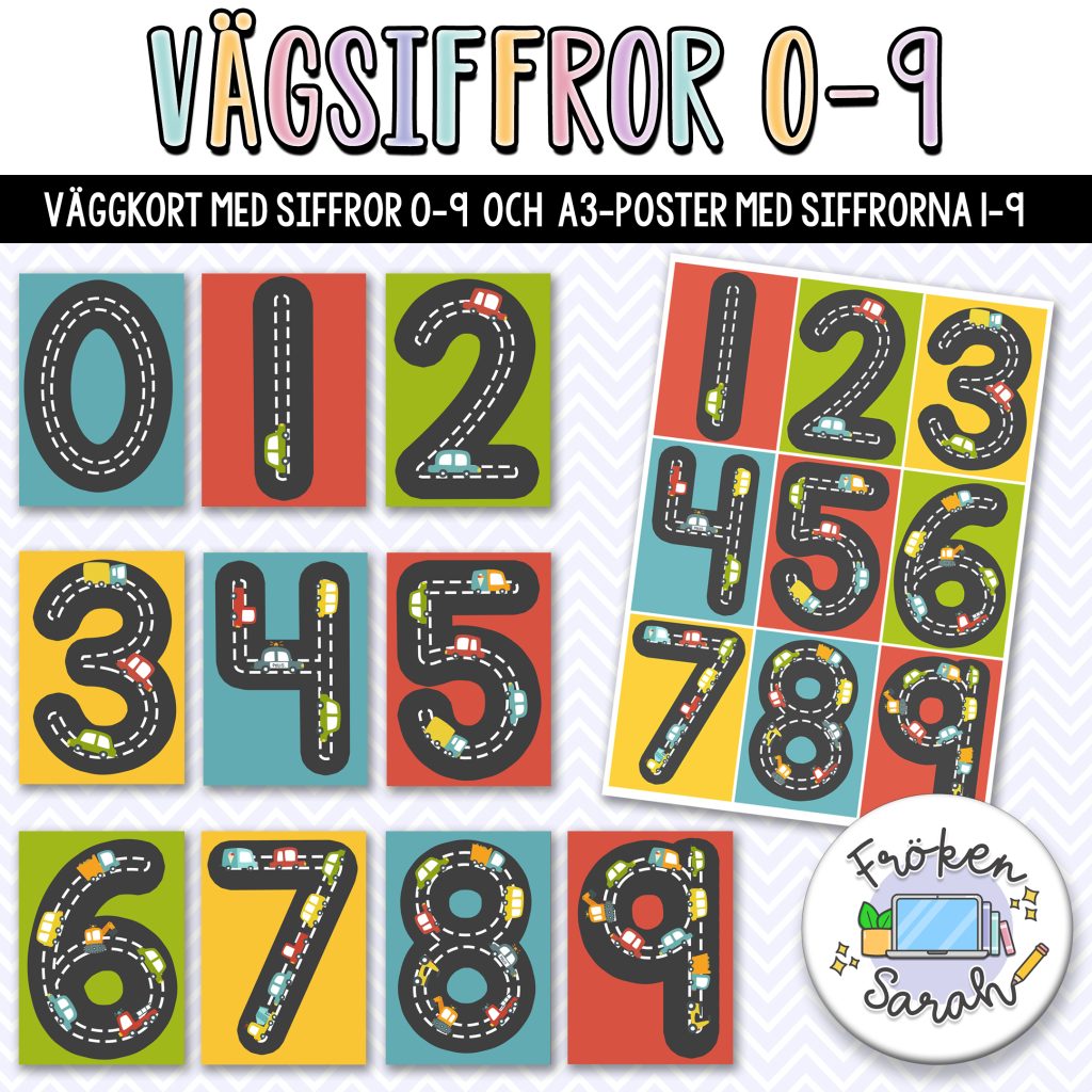 Vägsiffror 0-9 – Väggkort & poster