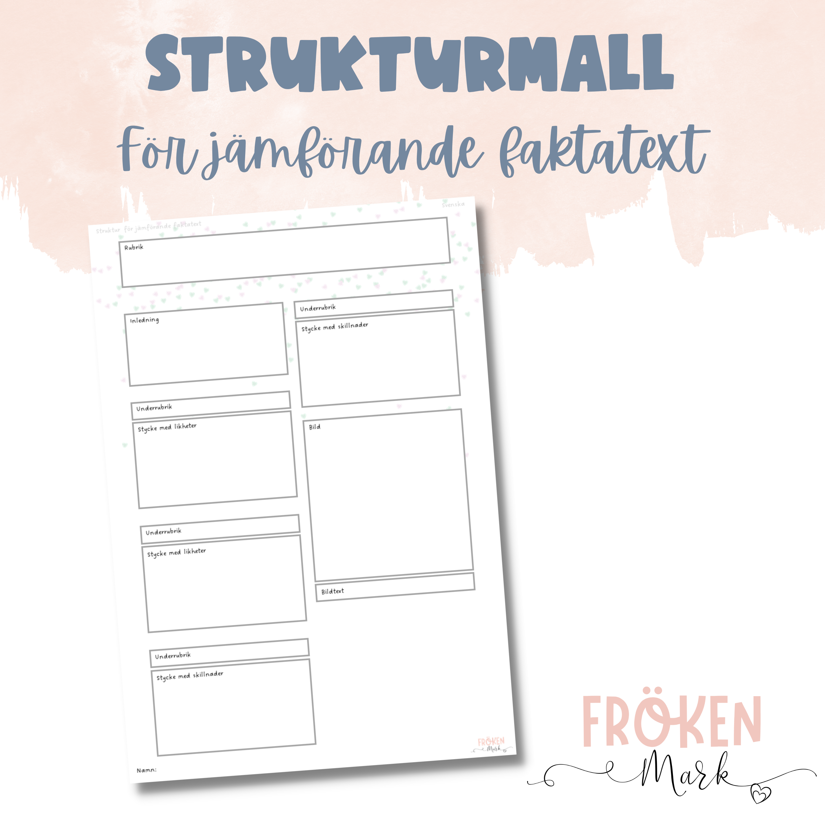 Strukturmall för jämförande faktatext