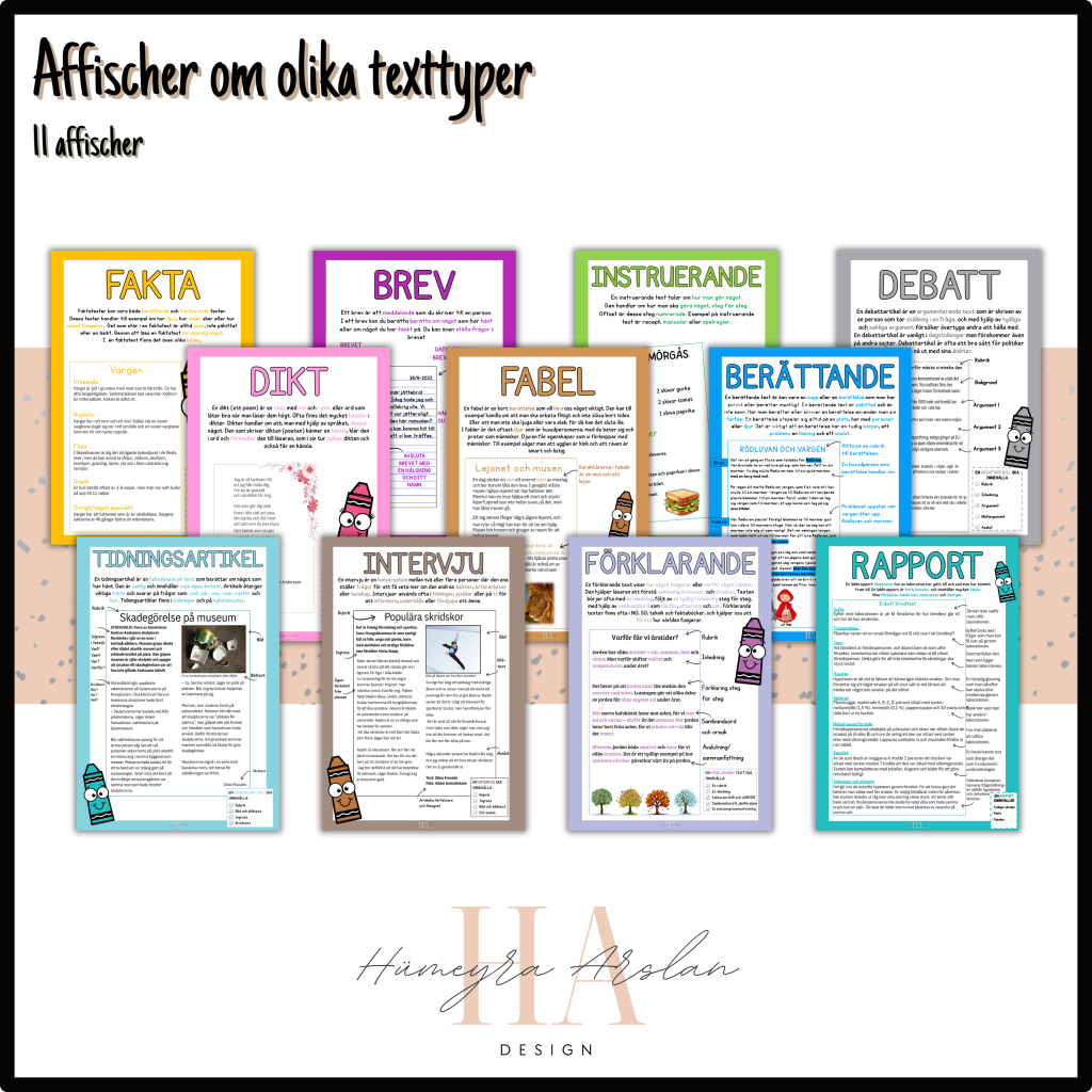 Affischer om olika texttyper