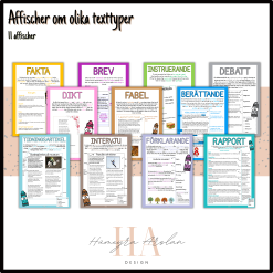 Affischer om olika texttyper