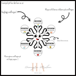 Snöflingan: Tack för denna termin! - bild 2