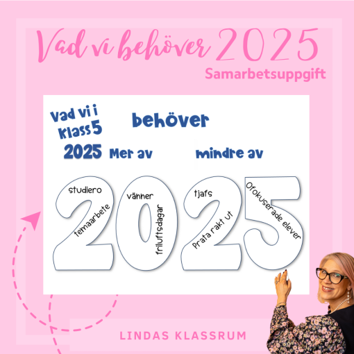 Vad vi behöver 2025 - Nyår