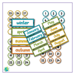 Almanacka – Året - bild 4