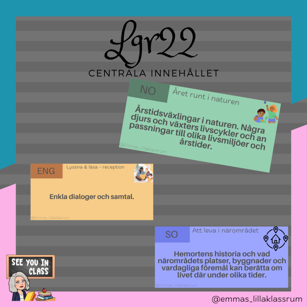 Synliggöra det centrala innehållet åk.1-3