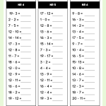 Blandade arbetsblad matematik – addition, subtraktion, multiplikation, division och lite annat - bild 11