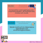 Synliggöra det centrala innehållet åk.1-3 - bild 3