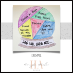 Skolstart 2026: Mina mål 2026 & Jag vill lära mig… - bild 2