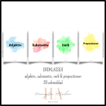 Ordklasser: Adjektiv, substantiv, verb & prepositioner - bild 1