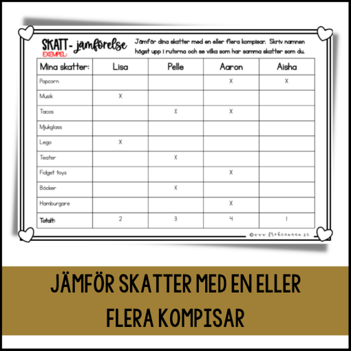 Kärleksskatten - en kreativ övning med statistik