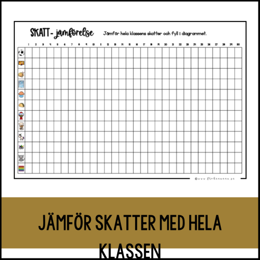 Kärleksskatten - en kreativ övning med statistik