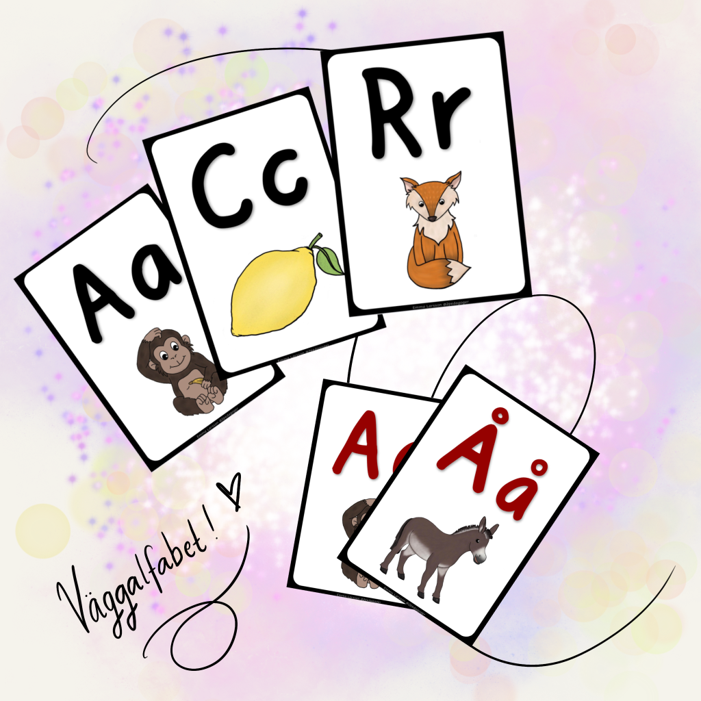 Väggalfabet och alfabetsposters