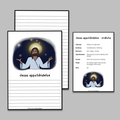 Jesus död och uppståndelse