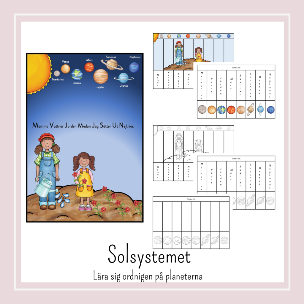 Solsystemet. Lär dig ordningen på våra planeter
