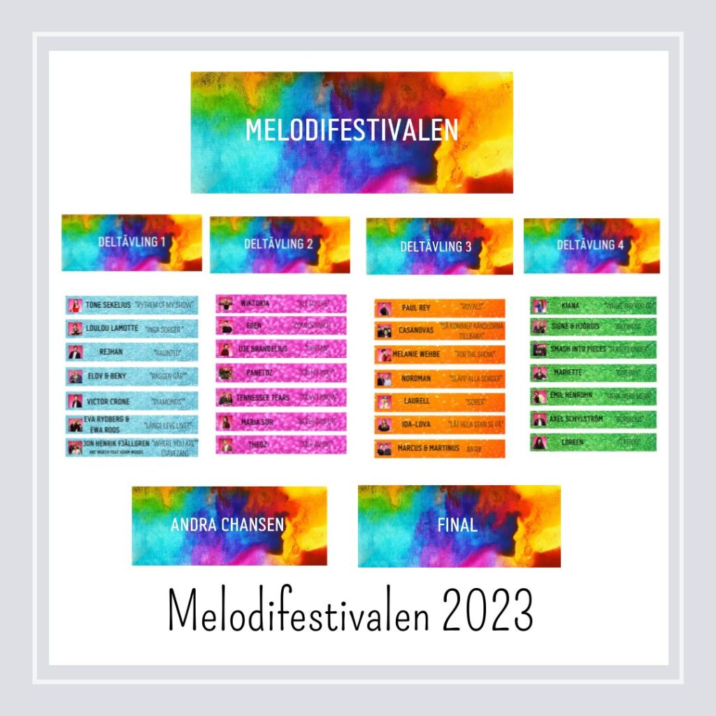 Melodifestivalen 2023