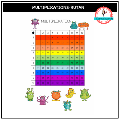 Multiplikations-ruta