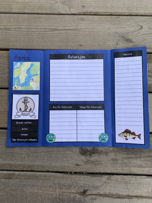 Östersjön - Flipbook
