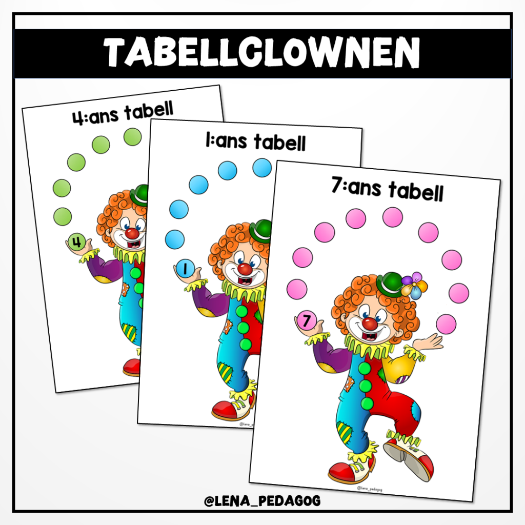 Tabellclownen