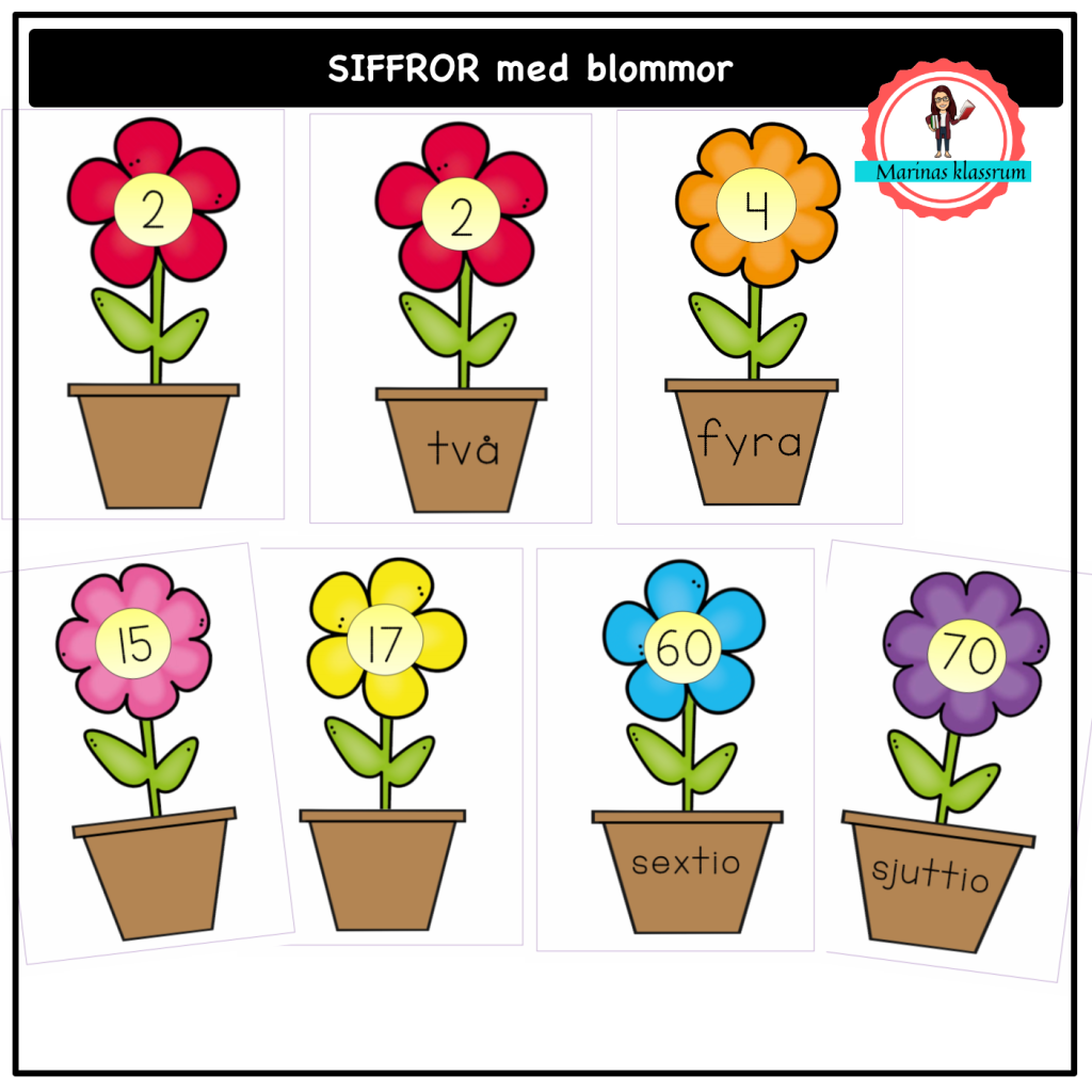 Siffror i blomkrukor 0-20 samt 10 tal till 100