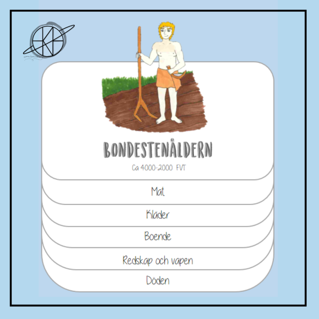 Flipbook om bondestenåldern