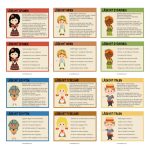 Läskort länder 2 olika nivåer - bild 2