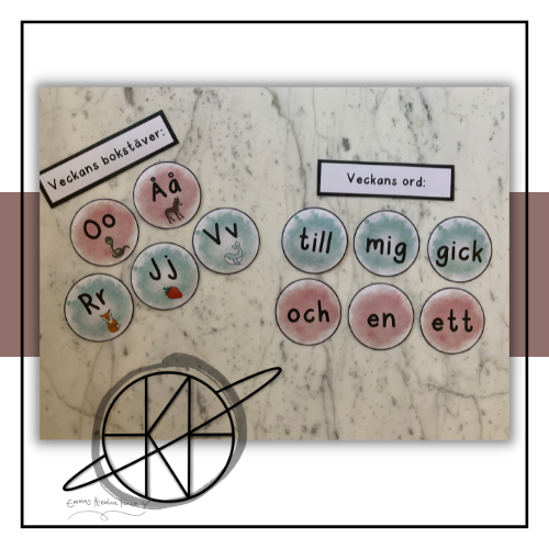 Ordkort, bokstavskort och bildkort