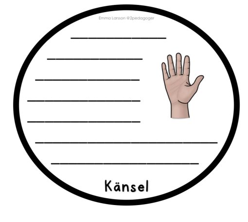 Flipbook om sinnen