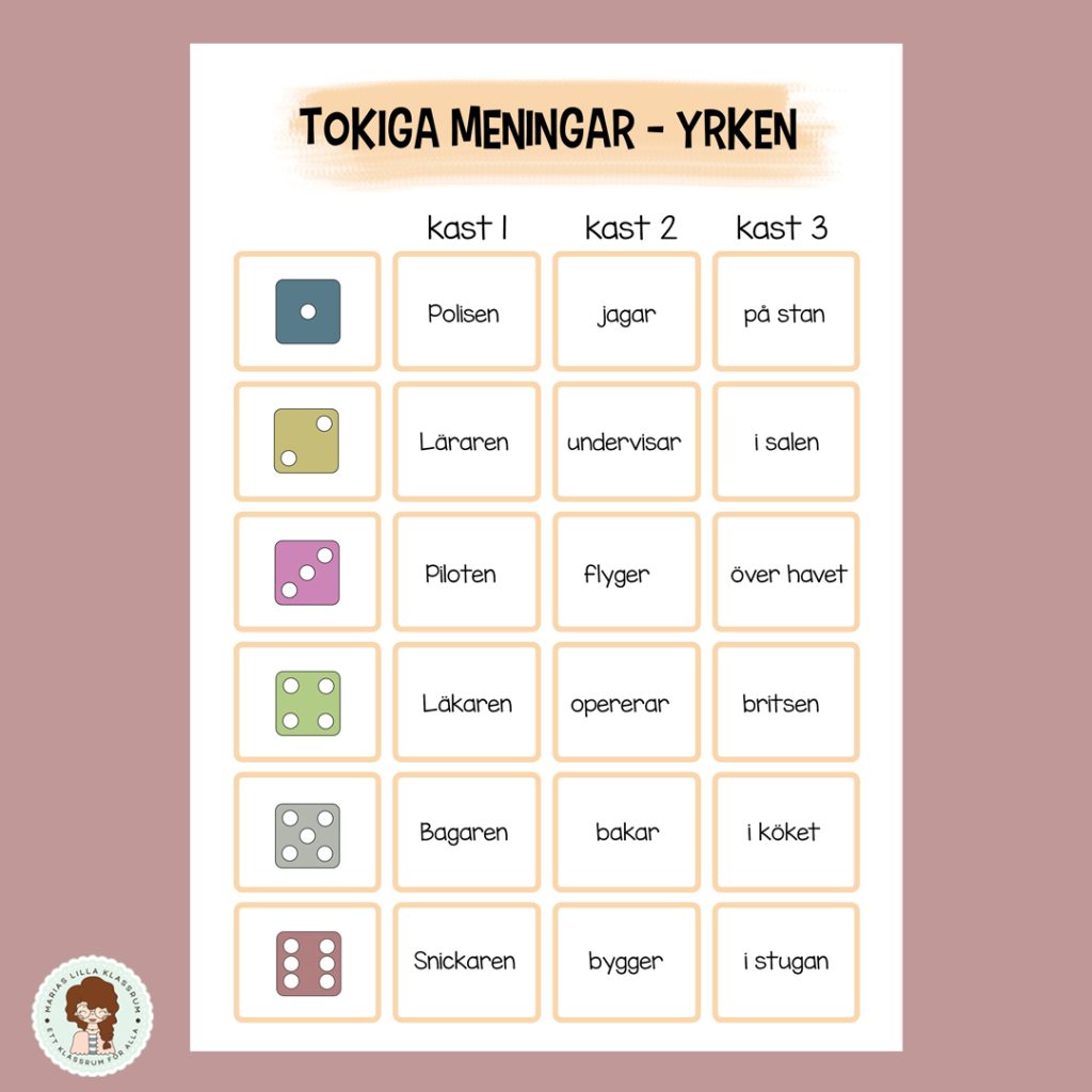 Tokiga meningar – Yrken