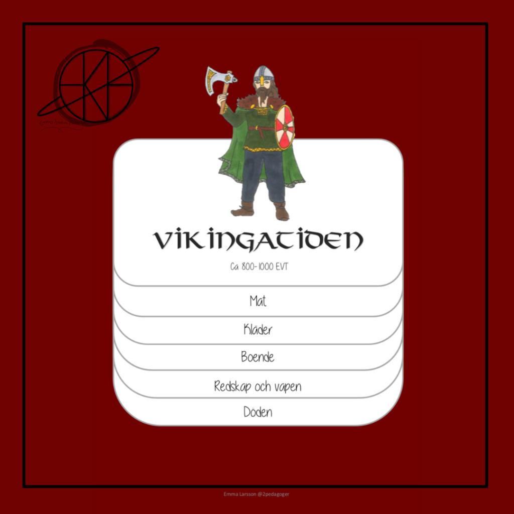 Vikingatiden – Flipbook