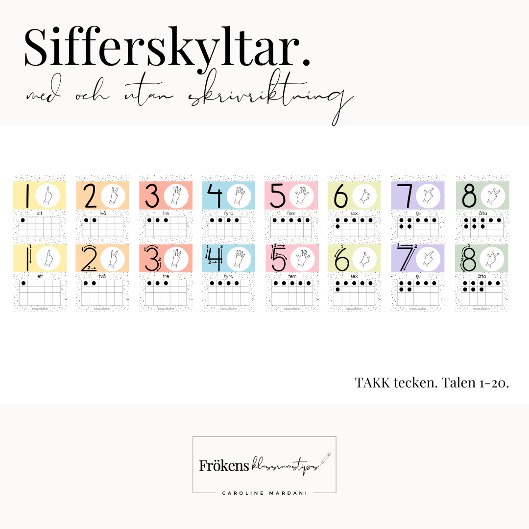 Sifferskyltar - TAKK