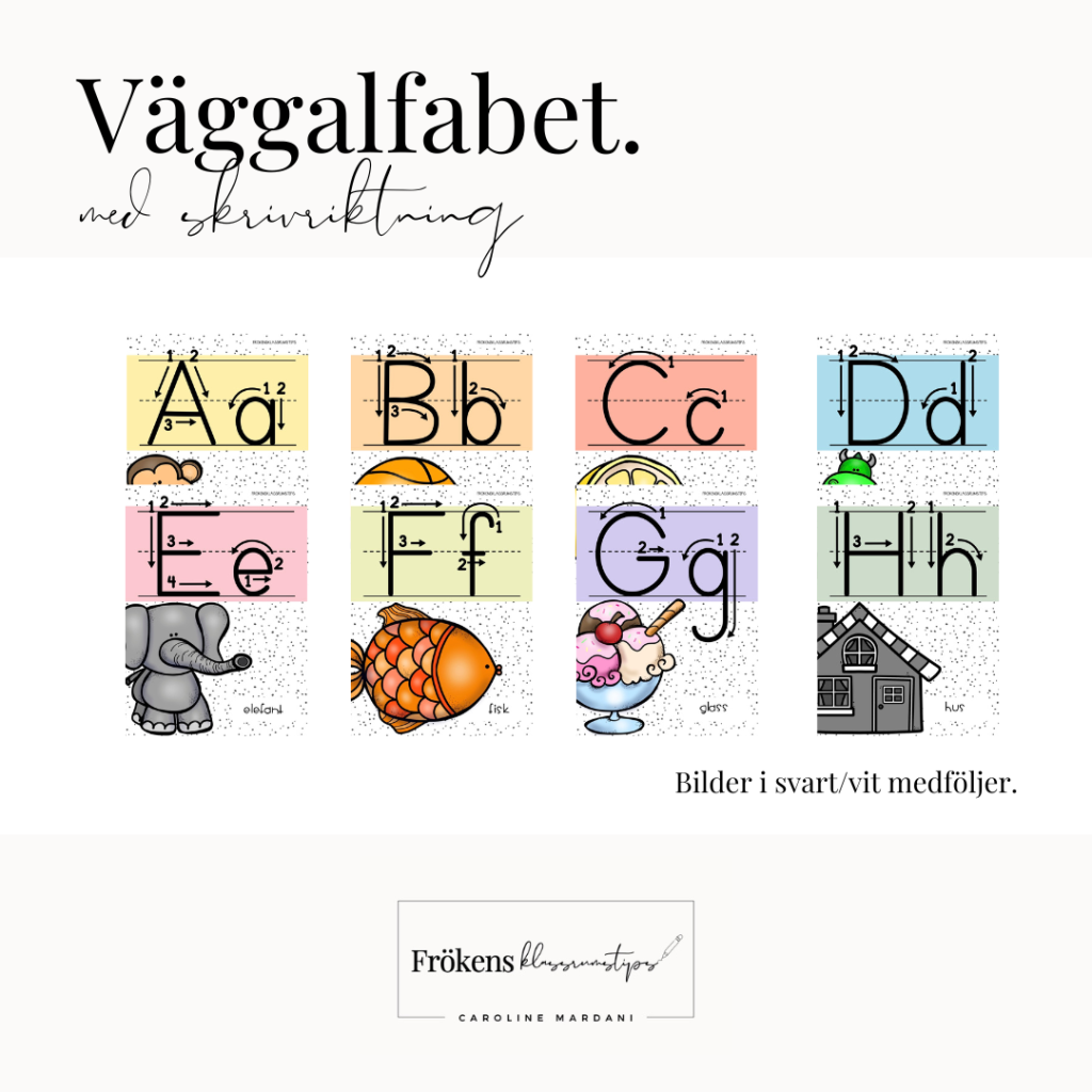 Väggalfabet med skrivriktning