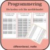 Programmering - lös koden och läs meddelandet