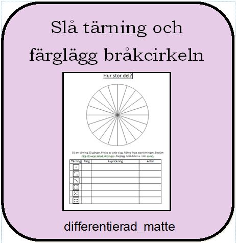 Bråk – slå tärning och färglägg bråkcirkeln
