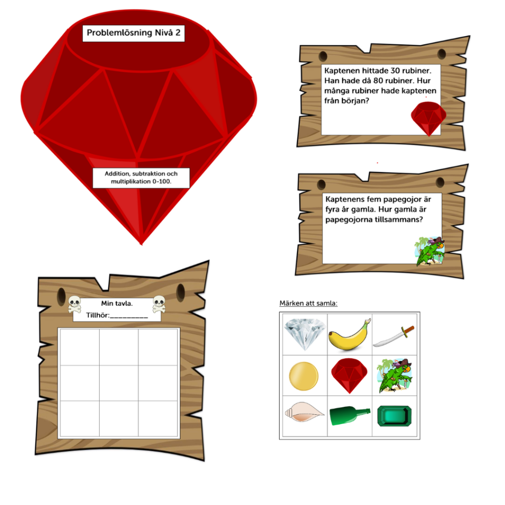 Problemlösning nivå 2