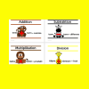 De fyra räknesätten-klassrumsskyltar