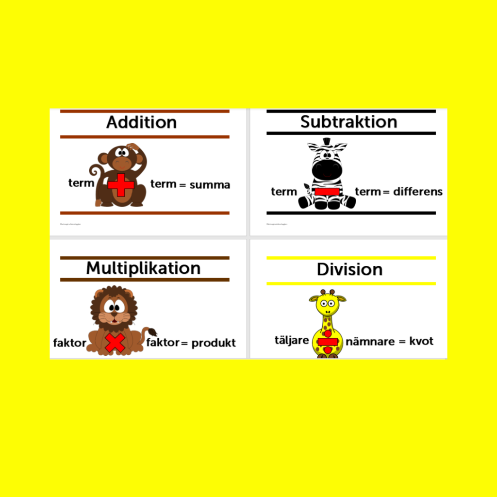 De fyra räknesätten-klassrumsskyltar